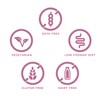 PrecisionBiotics Daily Women's Flora - Probiotics for Women - with