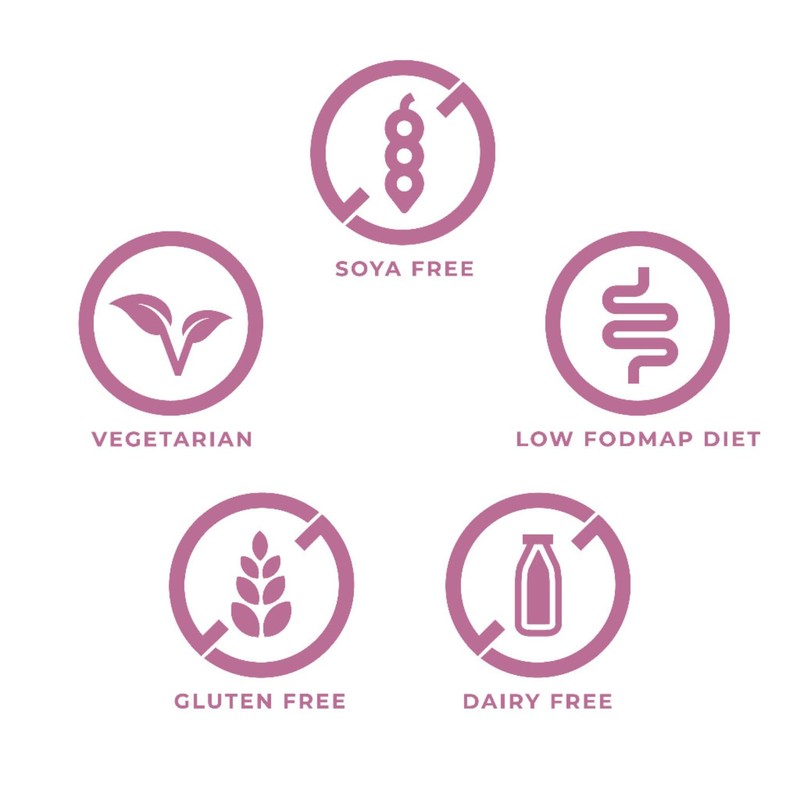 PrecisionBiotics Daily Women's Flora - Probiotics for Women - with