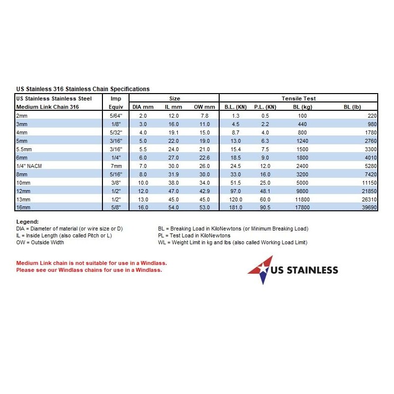 US STAINLESS Stainless Steel 316 Chain 5/16" (8mm) Chain (by
