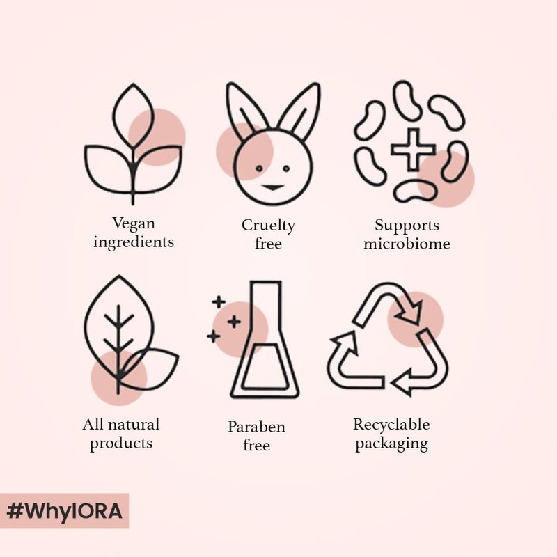 iORA Prebiotic Underarm Serum, for Dark Underarms, powered by Neem,