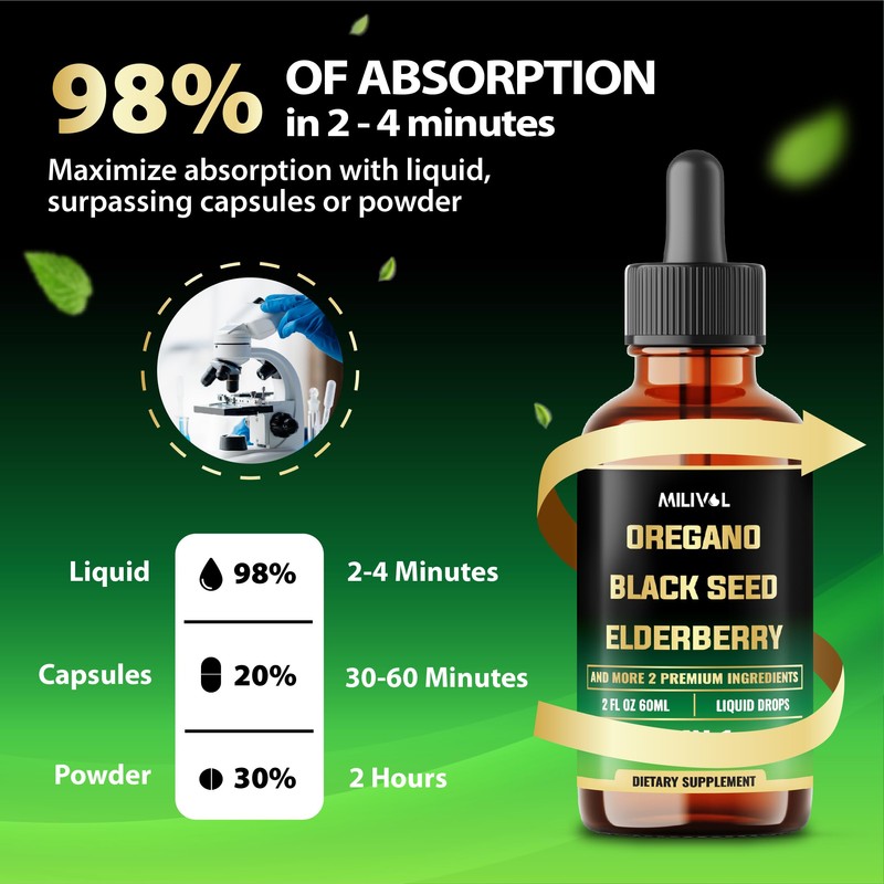 MILIVOL 5in1 Oregano Oil Liquid Drops with Black Seed, Elderberry,