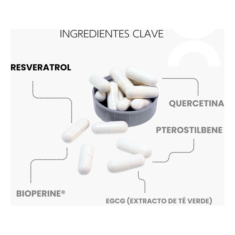 Cellx Resveratrol 1000mg Suplemento Antioxidante