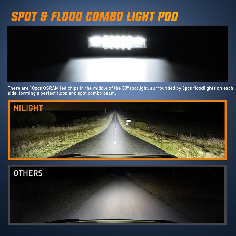 Nilight Flush Mount LED Pods 2PCS 6 Inch 60W LED