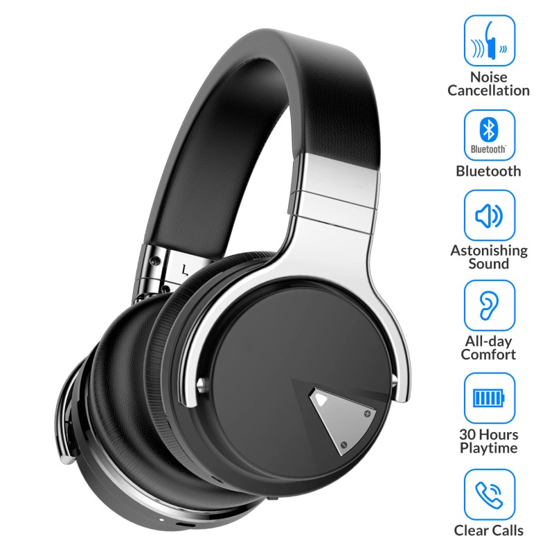 Over-ear Wireless BT Headphones 750mAh Wireless Headphone Comfortable Earphone Headsetmodel