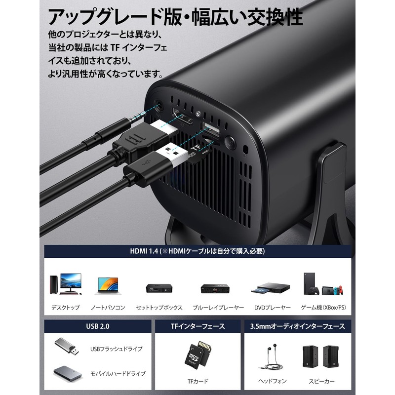 Glorlummi Projector, Household Use, 22,000 LM, Bluetooth Remote Control, Android