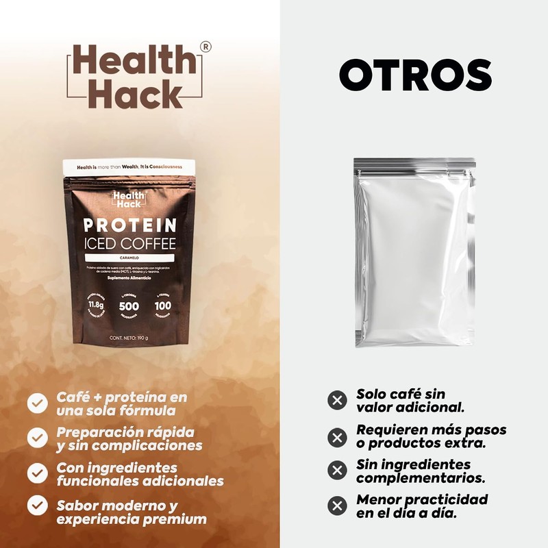 Proteína Whey Iced Coffee en Polvo Sin Azúcar Caramelo 190g