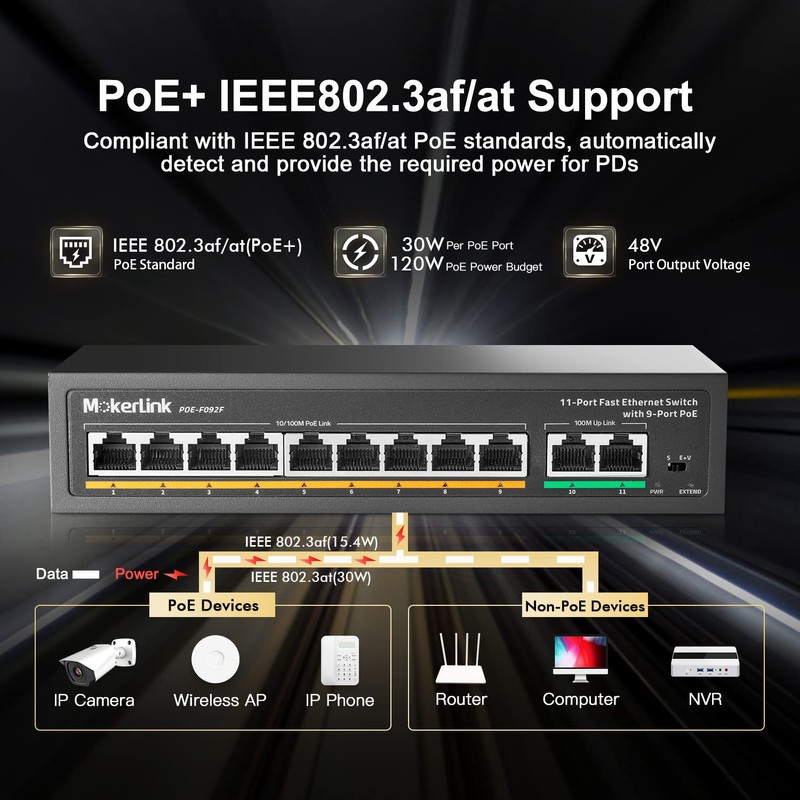 MokerLink 11 Port Switch: 9 PoE+ Ports, 2 Fast Ethernet