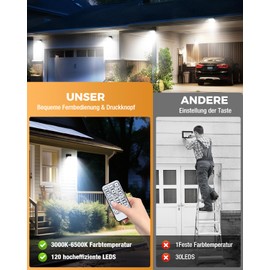 vighep Outdoor Light with Motion Sensor, 24 W LED Spotlight Outdoor with Remote Control, 3000 K - 6500 K Headlight with 3 Light Modes, IP65 Waterproof Floodlight for Garage, Garden, Yard