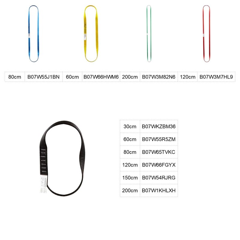 Kanirope® SAFESLING Round Sling 60 cm Black