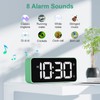 HERMIC Digital Alarm Clock Bedside Mains Powered Large Digital Led