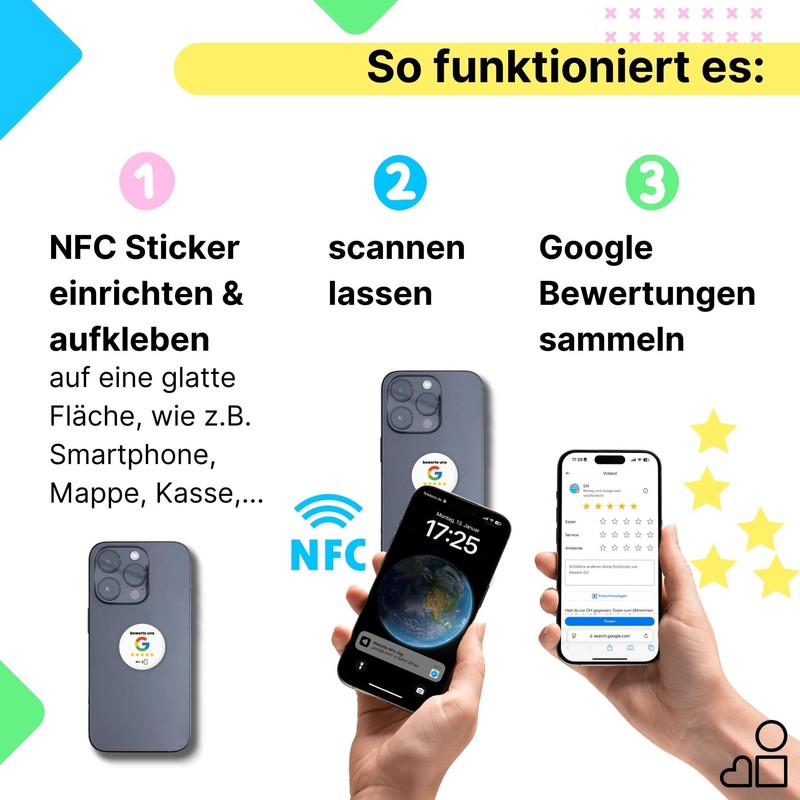 Google Rating NFC Sticker - Individually - Set Up &