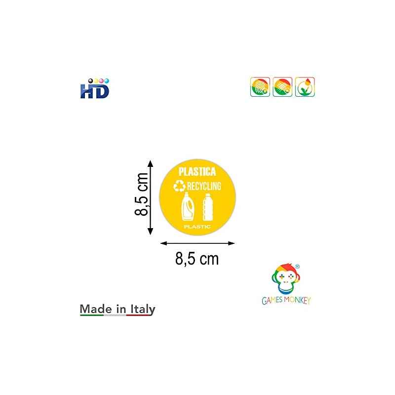 GamesMonkey® - Recycling Stickers for Waste Recycling Wheel v2 -