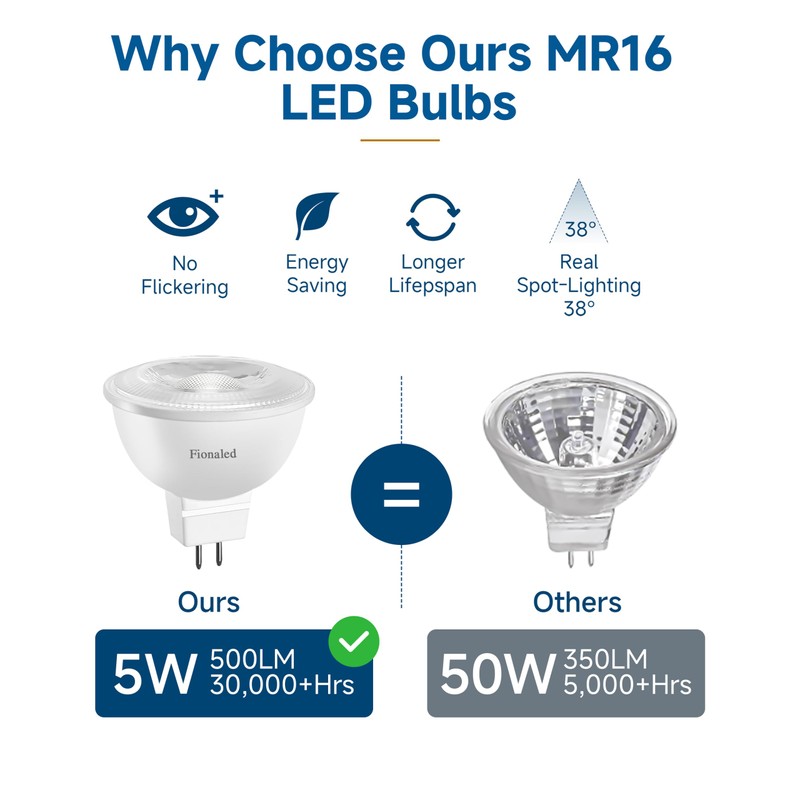 Fionaled MR16 LED Bulbs, 50W Halogen Replacement, 5000K Daylight White,
