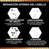 Bumble and Bumble Bond-Building Crema para peinar | Reparadora