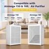 2 Sets 150 Filter Replacement for Coway Airmega 150 Air