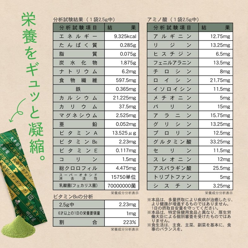 沖縄与那国産 長命草の与那国青汁 30包（約30日分） 抹茶味