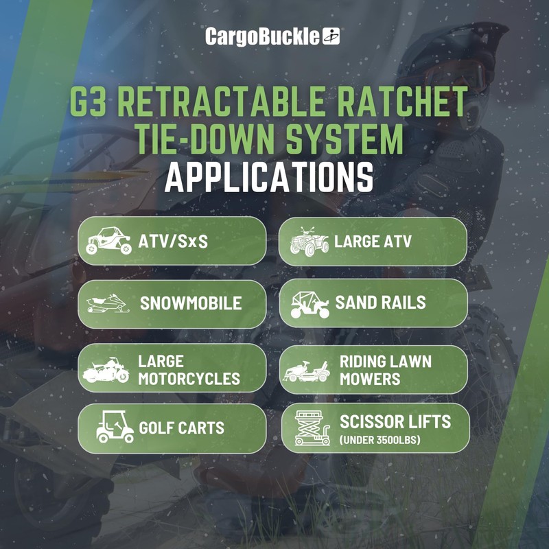 CargoBuckle G3 Bolt On Retractable Ratchet Straps Heavy Duty, 3,500