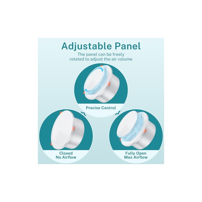 [Upgraded] HG Power 4 Inch Vent with Adjustable Panel &