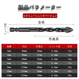 VIVIZHWH Drill Bit, Concrete Drill, Drill Blade, Drill Bit, Drill Bit, Hexagonal Shaft, Carbide Drill, 0.16, 0.2, 0.2, 0.2, 0.2, 0.2, 0.3, 0.3, 0.39, 0.39, 0.35, 0.47, 0.4, 0.5, 0.5, 0.47, 0.5, 0.5,