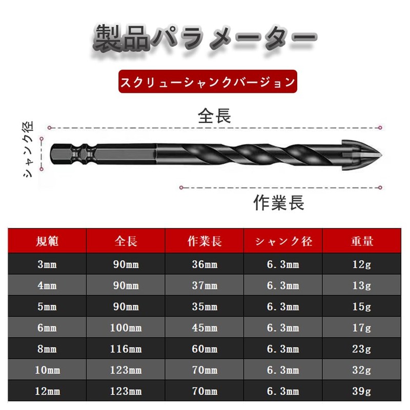 VIVIZHWH Drill Bit, Concrete Drill, Drill Blade, Drill Bit, Drill