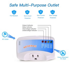 Leepesx Voltage Protector Single Outlet Surge Protector Plug in for Home Appliance Multi Function Plug with Protection Wall Mount Power Suppressor for TV/PC/Refrigerator