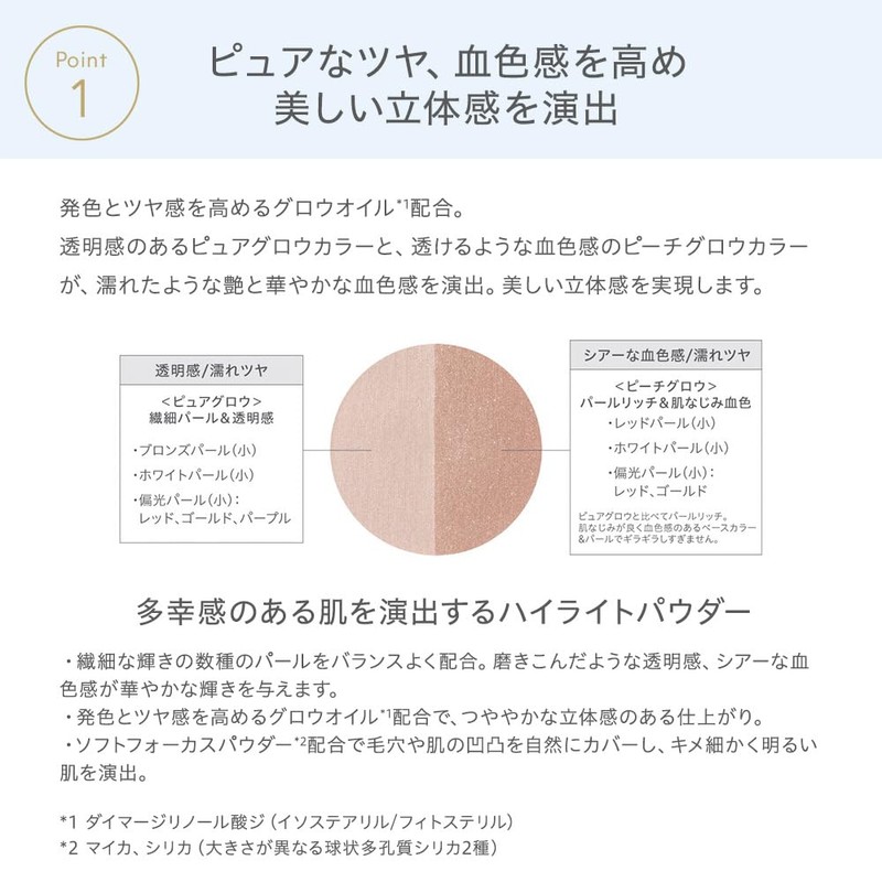 Natura Grasse Highlight Powder N 01, Gloss and Ruddy Feel,