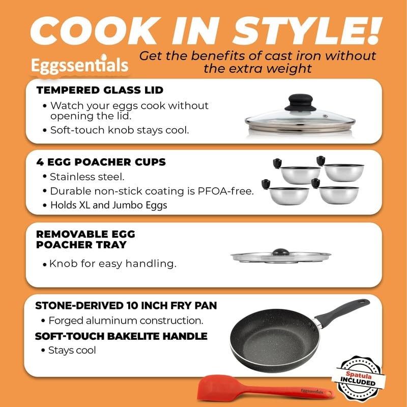 Eggssentials 2 IN 1 Egg Pan & Egg Poacher Pan,