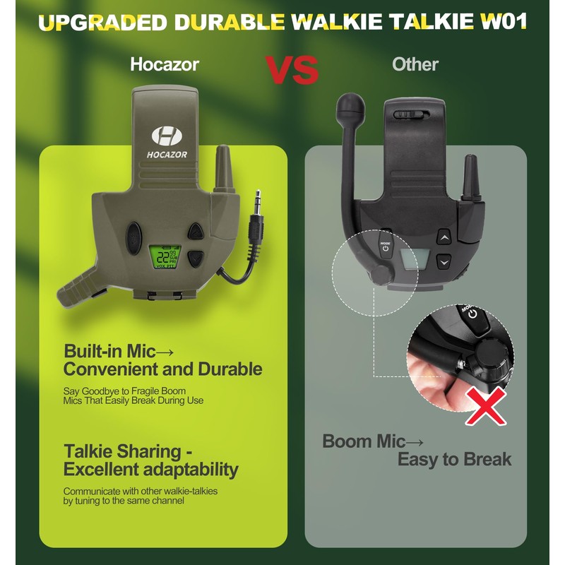 Hocazor W01 Walkie Talkies Compatible with Walker's Razor Slim Electronic