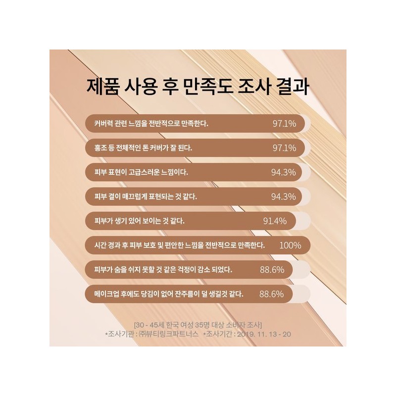 Sulwhasoo 공통퍼펙팅 파운데이션 35ml SPF17 Common Perfecting Foundation 35ml SPF17