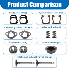 TNJPSEK Predator 212 Cylinder Head Gasket, 26lb Valve Spring Replacement Compatible with Predator 212cc 224cc 196cc GX200 GX160 CT200U BT200X Engine Mini Bike Go Kart Racing Engine Performance Parts