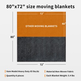 JourneyO 6 Padded Moving & Packing Blankets Heavy Duty - 80" x 72" Moving Blankets - Shipping Furniture Pads for Moving and Storage