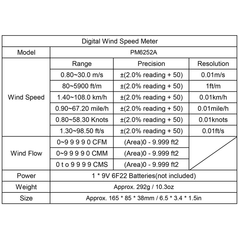 EVTSCAN Digital Wind Speed Meter Air Flow Meter Anemometer