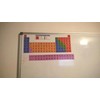 getDigital Periodensystem Puzzle Flache Kühlschrankmagnete, Magnet, Mehrfarbig, 8 x 12
