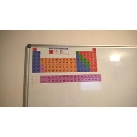 getDigital Periodensystem Puzzle Flache Kühlschrankmagnete, Magnet, Mehrfarbig, 8 x 12 x 0.5 cm, 125