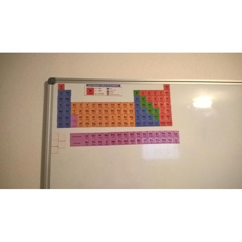 getDigital Periodensystem Puzzle Flache Kühlschrankmagnete, Magnet, Mehrfarbig, 8 x 12