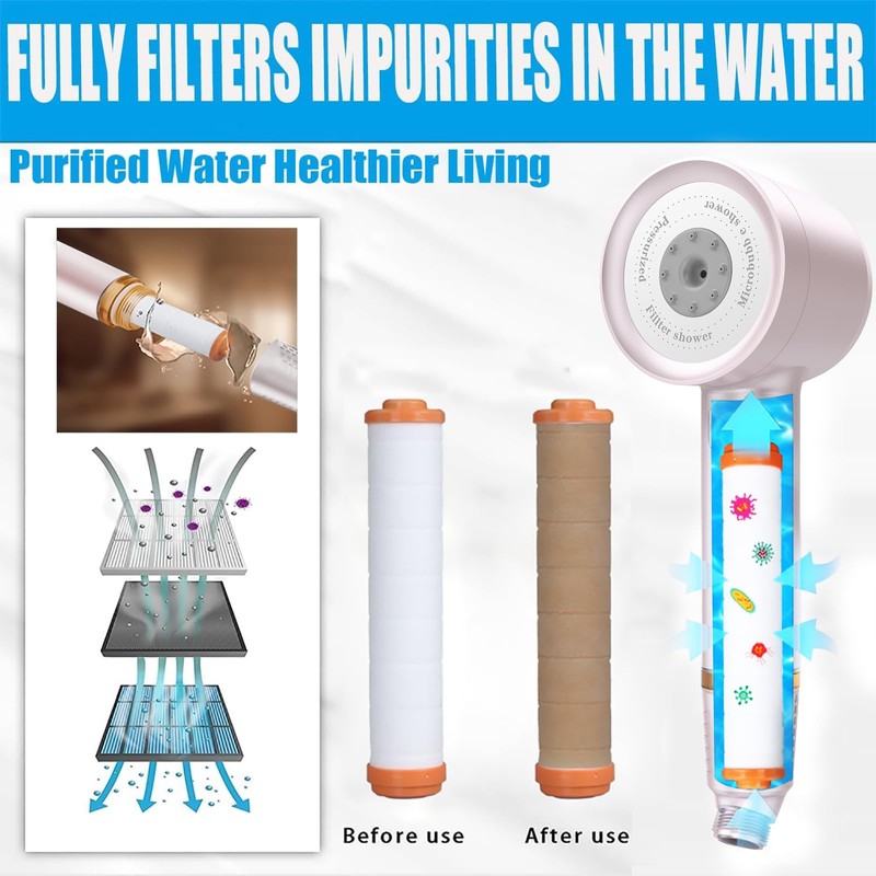 High Pressure Shower Head with Handheld, with Pause Switch 4