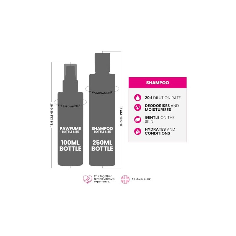 The Pawfume Shop Dog Fragrance Shampoo | Luxury Grooming for