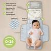 KeaBabies Portable Diaper Changing Pad - Large Waterproof Baby Changing
