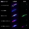 Daiwa Egi Emeraldas Amoras Joint Type S 3.5 Keimura -