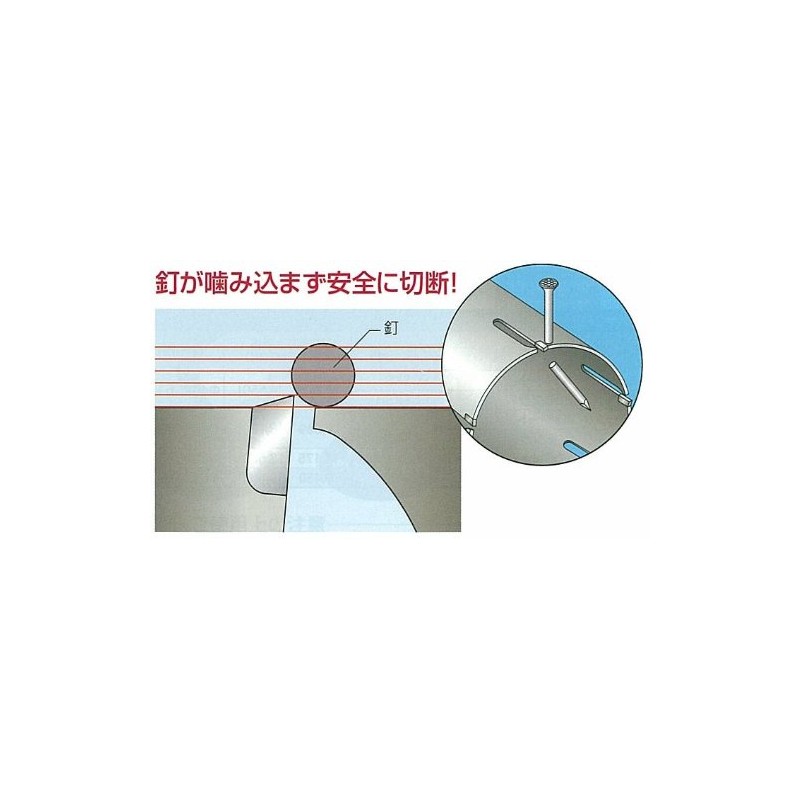 Miyanaga PC Wood Core Cutter PCWS80C