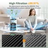 4 Pack MR2566 Filter Compatible with MORENTO MR2566 Air Purifi-er,