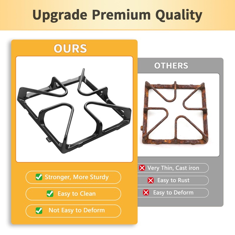 WB31K10034 Grate Replacement Parts for GE Burner Grate Stove Parts,