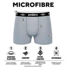 Umbro Men's Boxer Shorts Long Tec Pack of 6, black