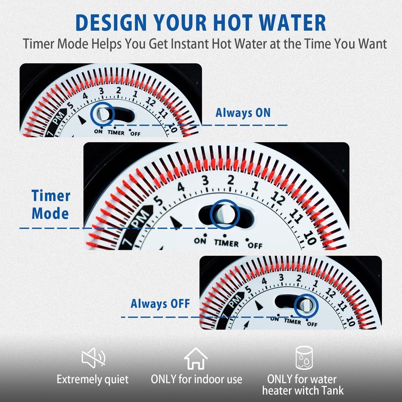 Wassermann Instant Hot Water Recirculating Pump for Tank Water Heater,