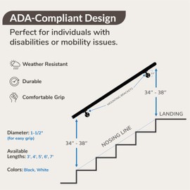 5FT White (Aluminum) Hand Rails for Outdoor Steps, Interior/Outdoor Hand Railing – Stair Railing Indoor – ADA Compliant, Hand Rails for Indoor Stairs with Wall Mounts, White
