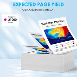 Remanufactured GPR-51 GPR51 Magenta Toner Cartridge Replacement for Canon GPR-51 8518B003AA for Canon ImageRunner Advance C250 C250if C350 C350if Printer (8518B003AA)