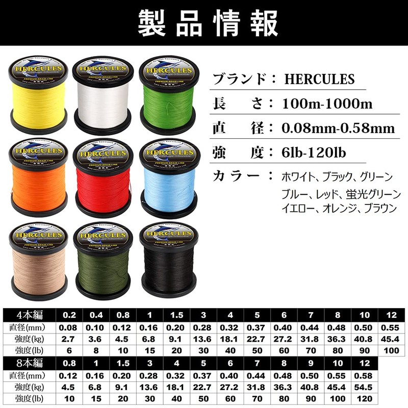 HERCULES Fade-Resistant Braided PE Fishing Line, 4 Strands, Long Casts,