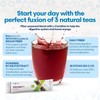 Prunex 1 Tea powder, plum flavor for colon cleansing and