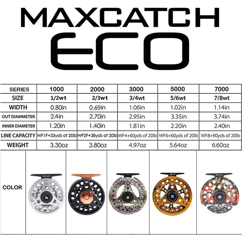 M MAXIMUMCATCH Maxcatch ECO Large Arbor Fly Fishing Reel (3/4wt