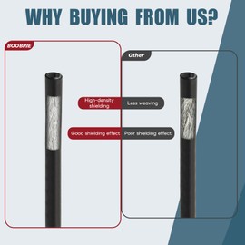 BOOBRIE Type-N Extension Cable N Type Male to SMA Male Coax Cable 6.5ft N Type to SMA RG58 Coaxial Cable Low Loss Type-N Jumper Cable for CB Ham Amateur Two-Way Radio Application/PCI Card/Access Point